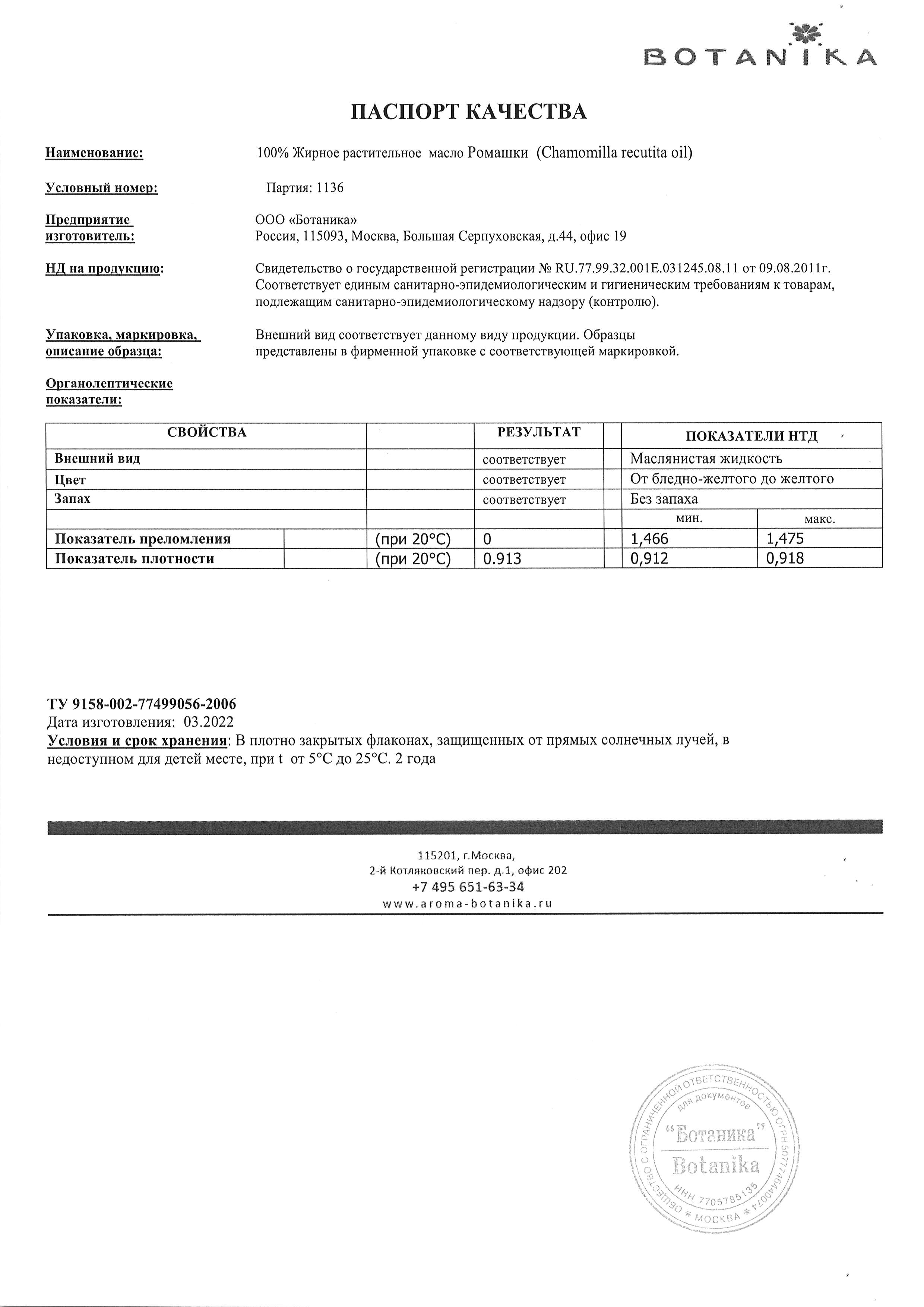 Паспорт №032022